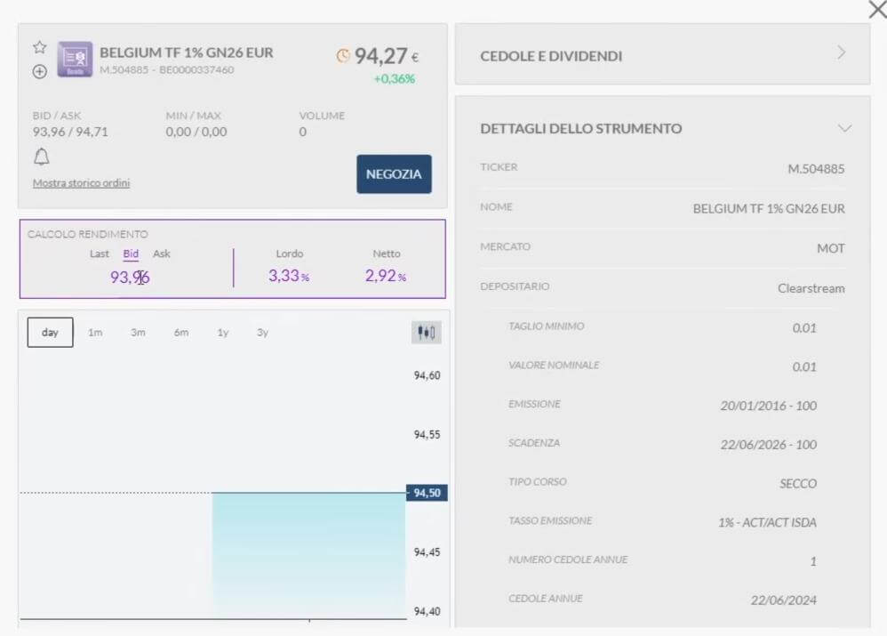 Figura 5: Esempio di interfaccia nell'acquisto di un'obbligazione su Directa