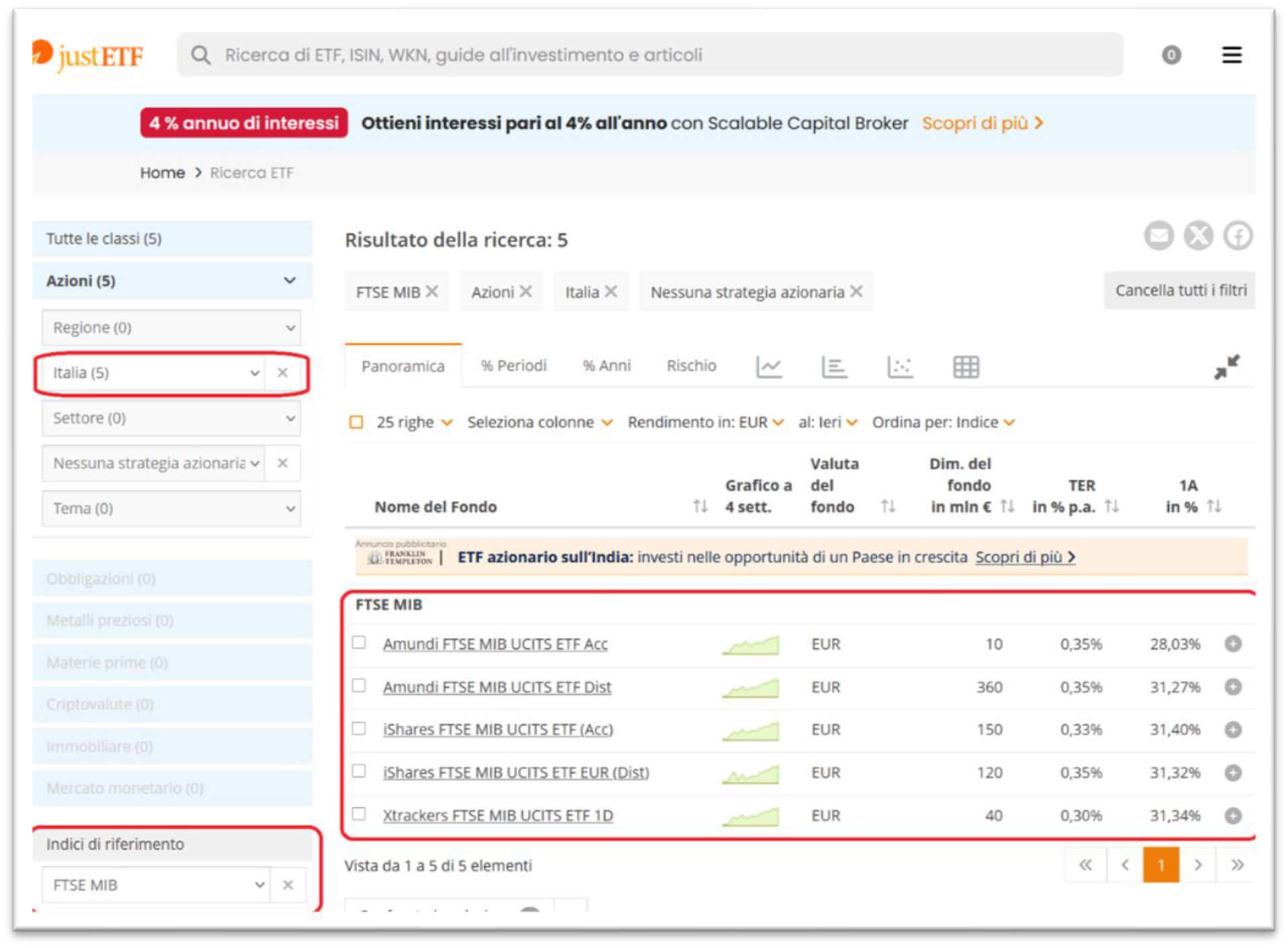 Figura 8: Esempio di ricerca per indice su justETF